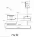 Fig. 05 - ASSISTED FLUID DELIVERY SYSTEM AND METHOD