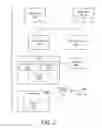 Fig. 08 - ASSISTED FLUID DELIVERY SYSTEM AND METHOD