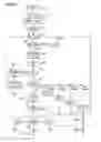 Fig. 07 - Anesthesia ventilator for automatic ventilation as well as for the detection of an operating state concerning the automatic ventilation