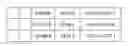 Fig. 04 - Cochlea electrode arrangement, device, system and method for enhancing musical melody perception