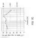 Fig. 16 - COCHLEAR IMPLANT ELECTRODE ARRAY INCLUDING RECEPTOR AND SENSOR