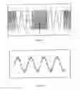 Fig. 08 - Method and apparatus for multimodal electrical modulation of pain