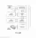 Fig. 33 - Implantable neural probe