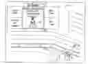 Fig. 01 - SYSTEMS AND METHODS FOR MASS USER MULTI INPUT CONTROL OF A COMMON DISPLAY