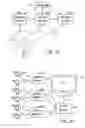 Fig. 03 - SYSTEMS AND METHODS FOR MASS USER MULTI INPUT CONTROL OF A COMMON DISPLAY
