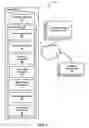 Fig. 02 - System and method for providing limited-time events to users in an online game