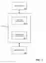 Fig. 02 - Output production