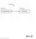 Fig. 22 - Output production