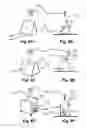 Fig. 08 - APPARATUS AND METHOD FOR AN INTERACTIVE ENTERTAINMENT MEDIA DEVICE