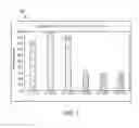 Fig. 07 - High speed rotating crankcase ventilation filter media and media pack