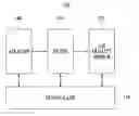 Fig. 01 - Method and apparatus for measuring fine particulate matters