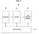 Fig. 02 - Method and apparatus for measuring fine particulate matters