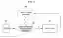 Fig. 04 - Method and apparatus for measuring fine particulate matters
