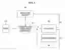 Fig. 07 - Method and apparatus for measuring fine particulate matters