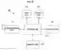 Fig. 09 - Method and apparatus for measuring fine particulate matters