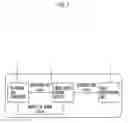Fig. 02 - Power supply control device of nitrogen gas generator