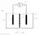 Fig. 01 - Device for producing energy by salinity gradient through titanium oxide nanofluid membranes