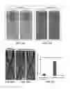 Fig. 09 - High-efficiency encapsulation in droplets based on hydrodynamic vortices control
