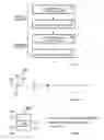 Fig. 04 - Configurable Computing Array Implementing Math Functions with Multiple Input Variables
