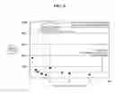 Fig. 06 - Secondary cooling method and secondary cooling device for casting product in continuous casting