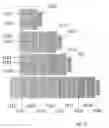 Fig. 20 - Apparatus for producing an object by means of additive manufacturing