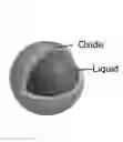 Fig. 01 - Direct printing and writing using undercooled metallic core-shell particles