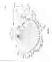 Fig. 12 - Cutting tool
