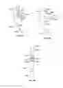 Fig. 27 - Cutting tool