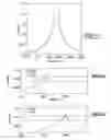 Fig. 09 - System and method for additive manufacturing