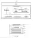 Fig. 08 - Apparatus and method for manufacturing an anti-counterfeit three-dimensional article