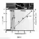 Fig. 04 - Nanoprocessing and heterostructuring of silk