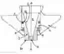 Fig. 01 - Laser nozzle with mobile element