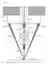 Fig. 01 - Coaxial laser hotwire head