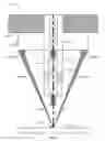Fig. 02 - Coaxial laser hotwire head