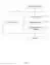 Fig. 02 - Intellectual automatic tool changer speed moderating system