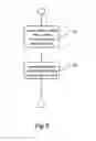 Fig. 07 - LUBRICATION AND COOLING DEVICE AND A METHOD FOR LUBRICATING AND COOLING A WORK PIECE