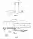 Fig. 02 - Methods of making a film of dynamically vulcanized thermoplastic elastomeric materials