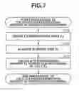 Fig. 08 - Recording apparatus and recording method