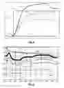 Fig. 06 - System and method for controlling coolant flow through a heater core of a vehicle based upon an estimated heater core air out temperature