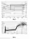 Fig. 07 - System and method for controlling coolant flow through a heater core of a vehicle based upon an estimated heater core air out temperature