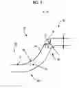 Fig. 06 - Vehicular propeller shaft