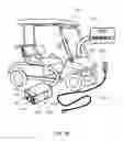 Fig. 29 - Golf cart battery system