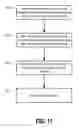 Fig. 16 - Load restraint strip with stitchbond fabric base layer