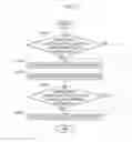 Fig. 04 - Vehicle headlamp system and method of controlling the same