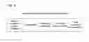 Fig. 05 - Vehicle interior light control system, vehicle interior light driving device, vehicle interior light control method and recording medium