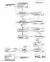 Fig. 06 - Digital vehicle tag and method of integration in vehicle allocation system