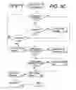 Fig. 07 - Digital vehicle tag and method of integration in vehicle allocation system