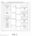Fig. 04 - In-vehicle infotainment control systems and methods