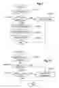 Fig. 06 - METHOD AND SYSTEM FOR AUTOMATIC ADJUSTMENT OF AT LEAST ONE PIECE OF EQUIPMENT OF A MOTOR VEHICLE