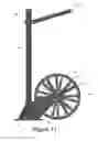 Fig. 30 - Portable trailer stand